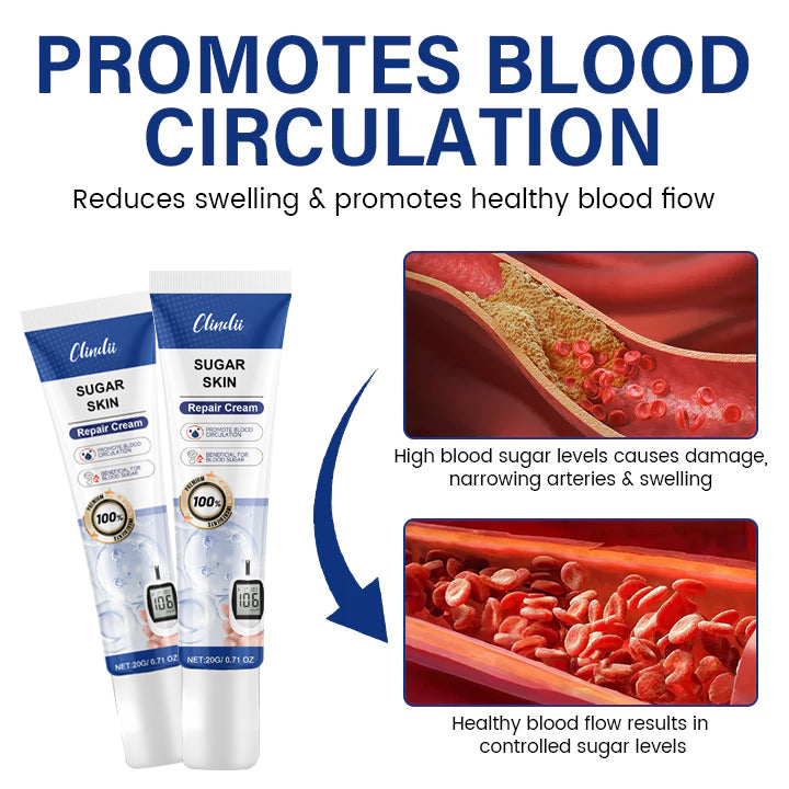 Clinclii™ SugarSkin Repair Cream