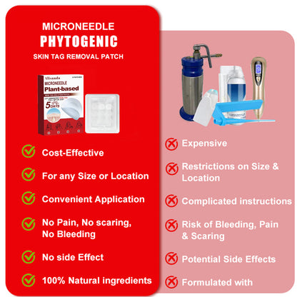 Alisanda™ MicroNeedle Plant-Based Skin Tag Removal Patch 🇺🇸 Made in the USA